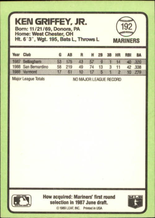 1989 Donruss Baseball's Best #192 Ken Griffey Jr. back image