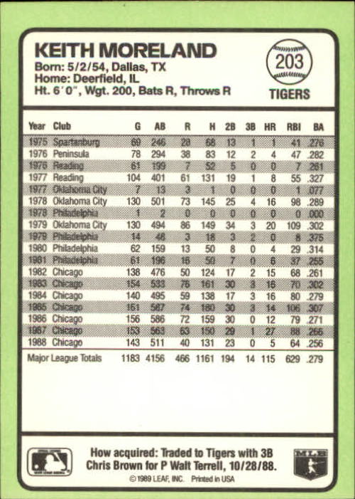 1989 Donruss Baseball's Best #203 Keith Moreland back image