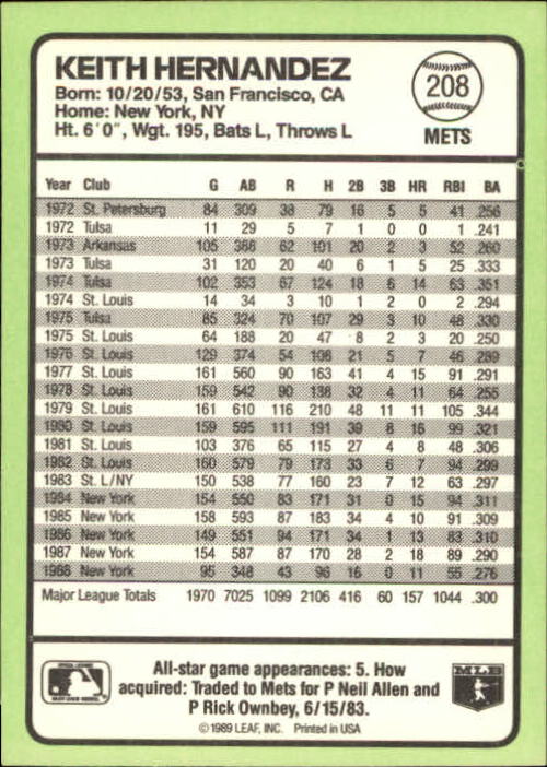 1989 Donruss Baseball's Best #208 Keith Hernandez back image