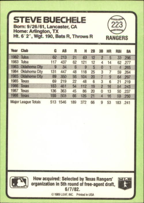 1989 Donruss Baseball's Best #223 Steve Buechele back image