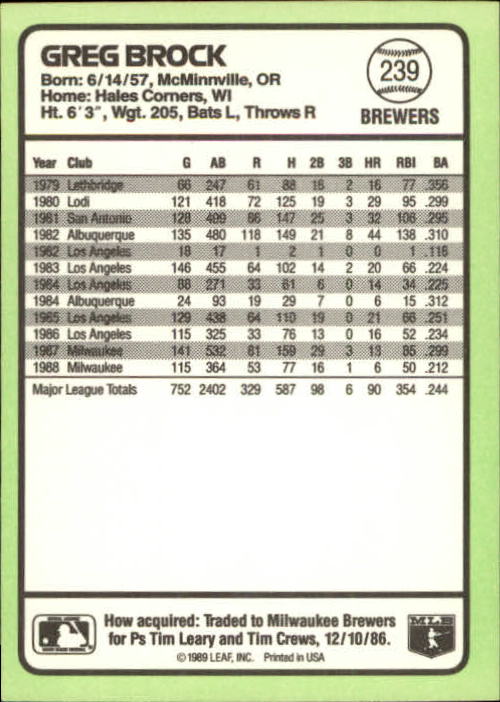 1989 Donruss Baseball's Best #239 Greg Brock back image