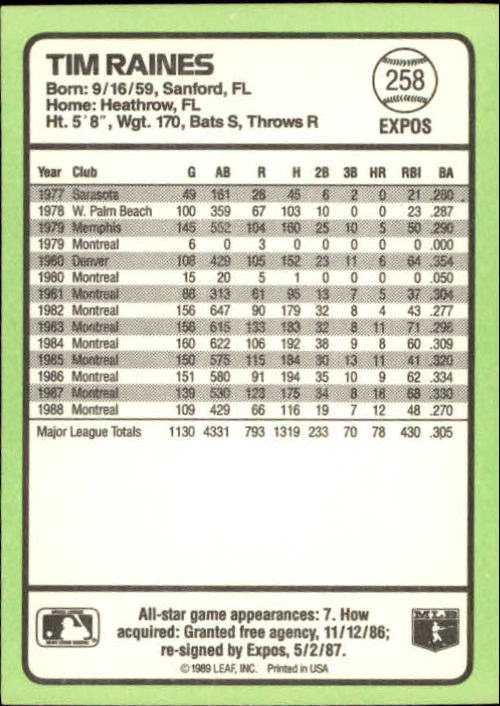 1989 Donruss Baseball's Best #258 Tim Raines back image