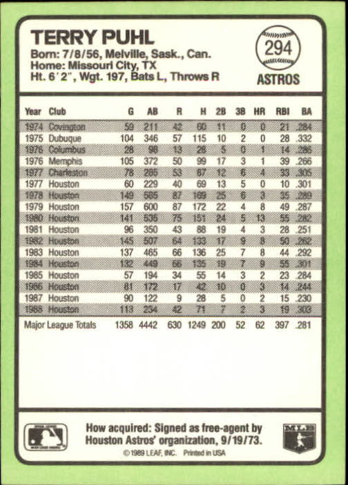 1989 Donruss Baseball's Best #294 Terry Puhl back image