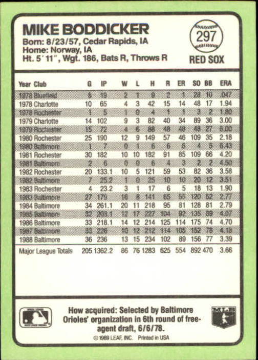 1989 Donruss Baseball's Best #297 Mike Boddicker back image