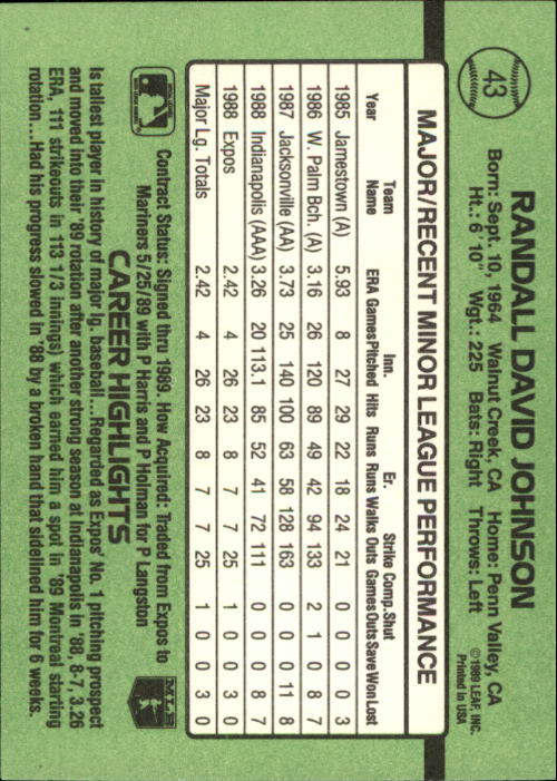 1989 Donruss Rookies #43 Randy Johnson UER back image