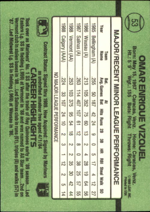 1989 Donruss Rookies #53 Omar Vizquel RC back image