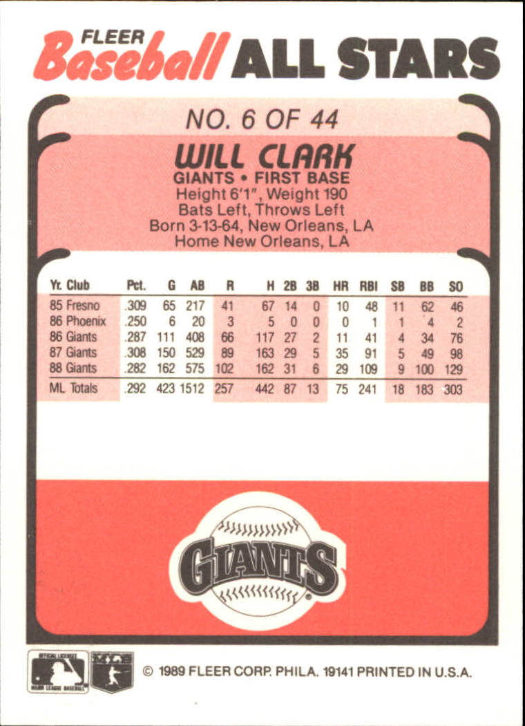 1989 Fleer Baseball All-Stars #6 Will Clark back image