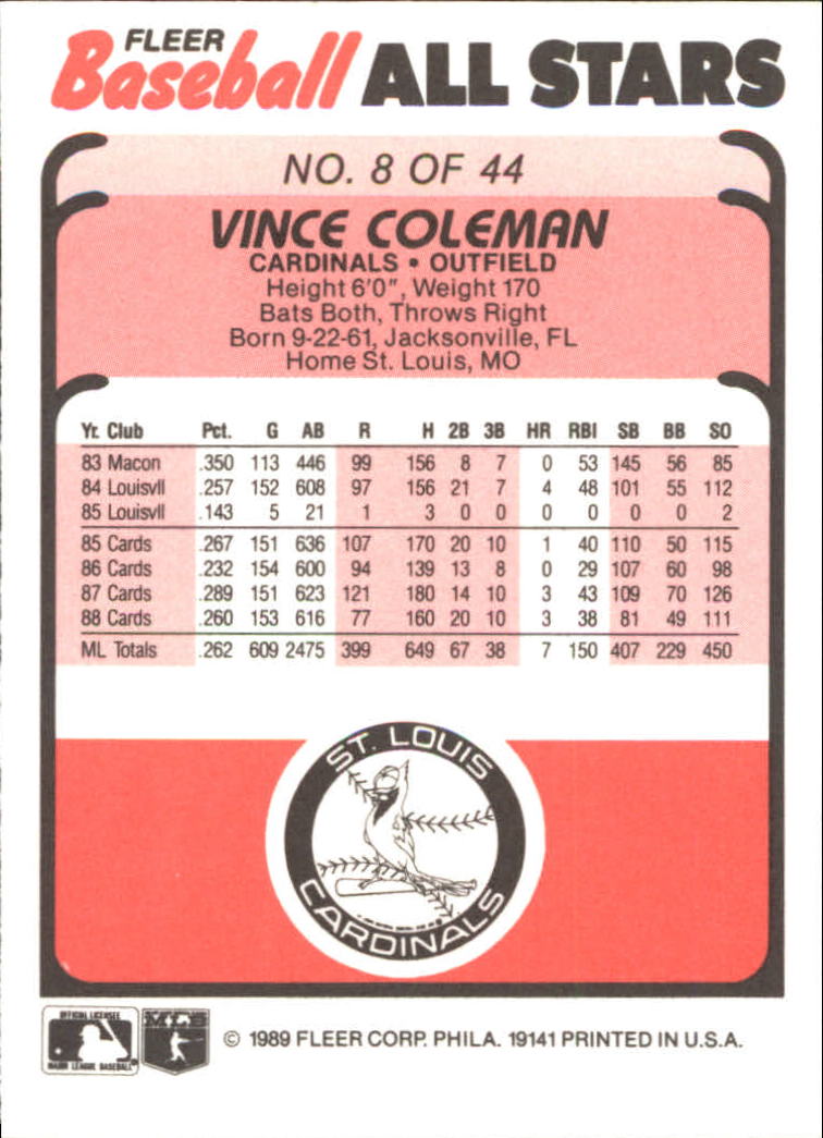 1989 Fleer Baseball All-Stars #8 Vince Coleman back image