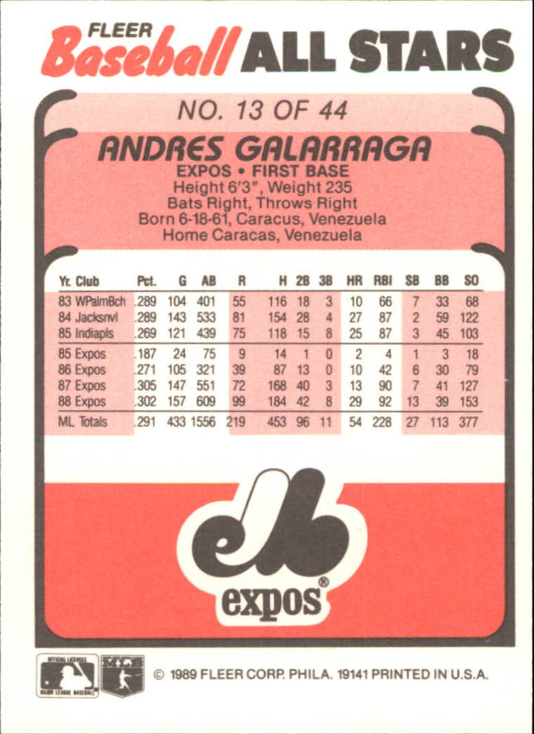 1989 Fleer Baseball All-Stars #13 Andres Galarraga back image