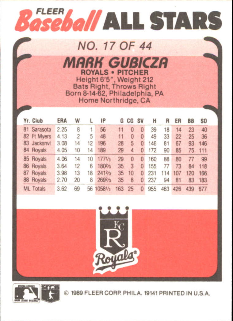1989 Fleer Baseball All-Stars #17 Mark Gubicza back image