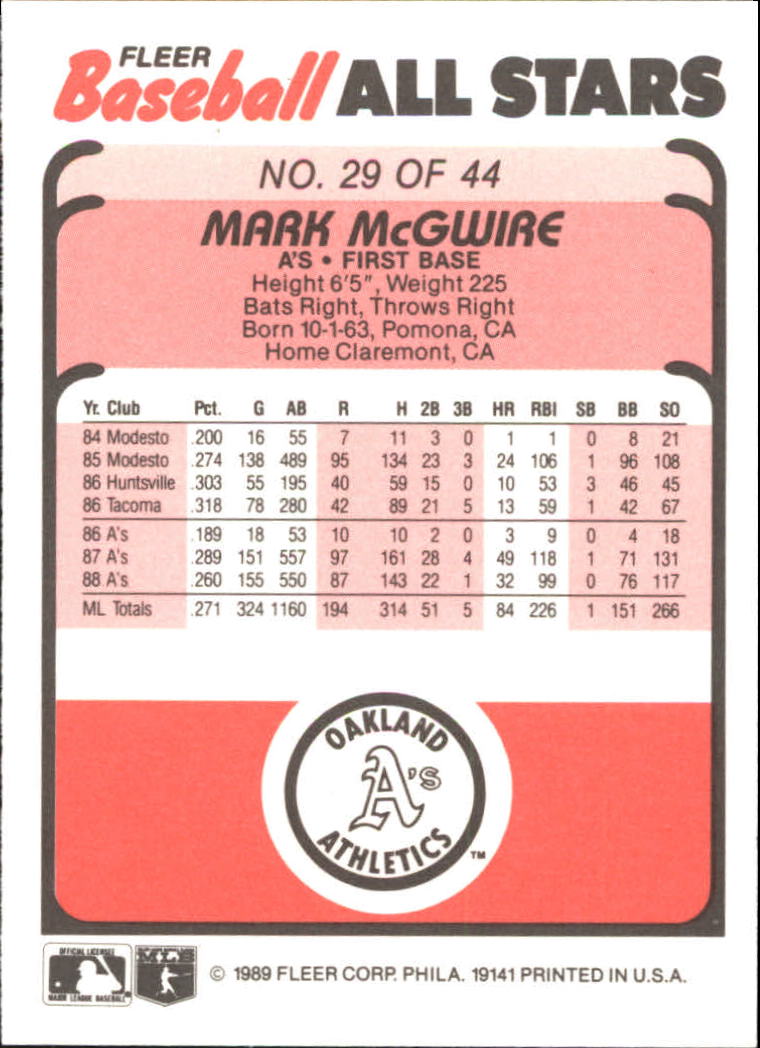 1989 Fleer Baseball All-Stars #29 Mark McGwire back image