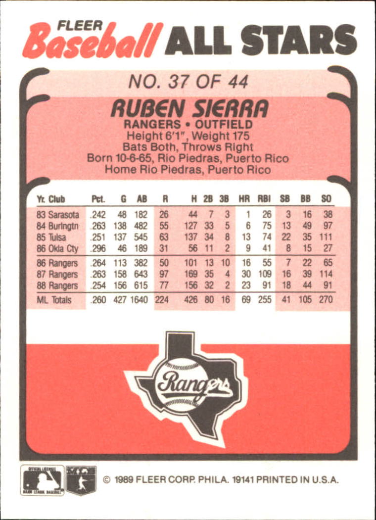 1989 Fleer Baseball All-Stars #37 Ruben Sierra back image