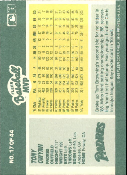 1989 Fleer Baseball MVP's #17 Tony Gwynn back image