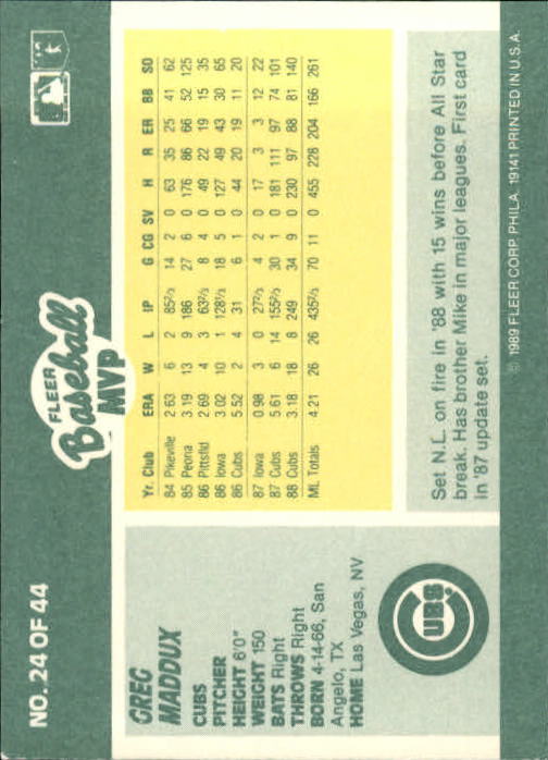 1989 Fleer Baseball MVP's #24 Greg Maddux back image