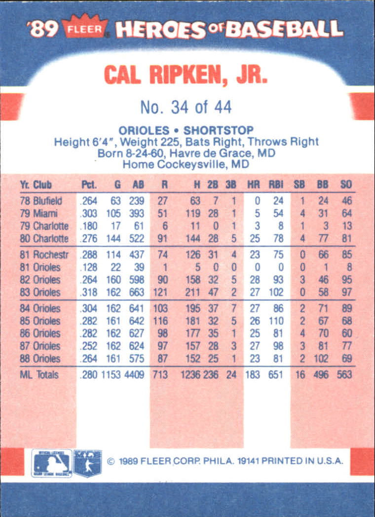 1989 Fleer Heroes of Baseball #34 Cal Ripken back image