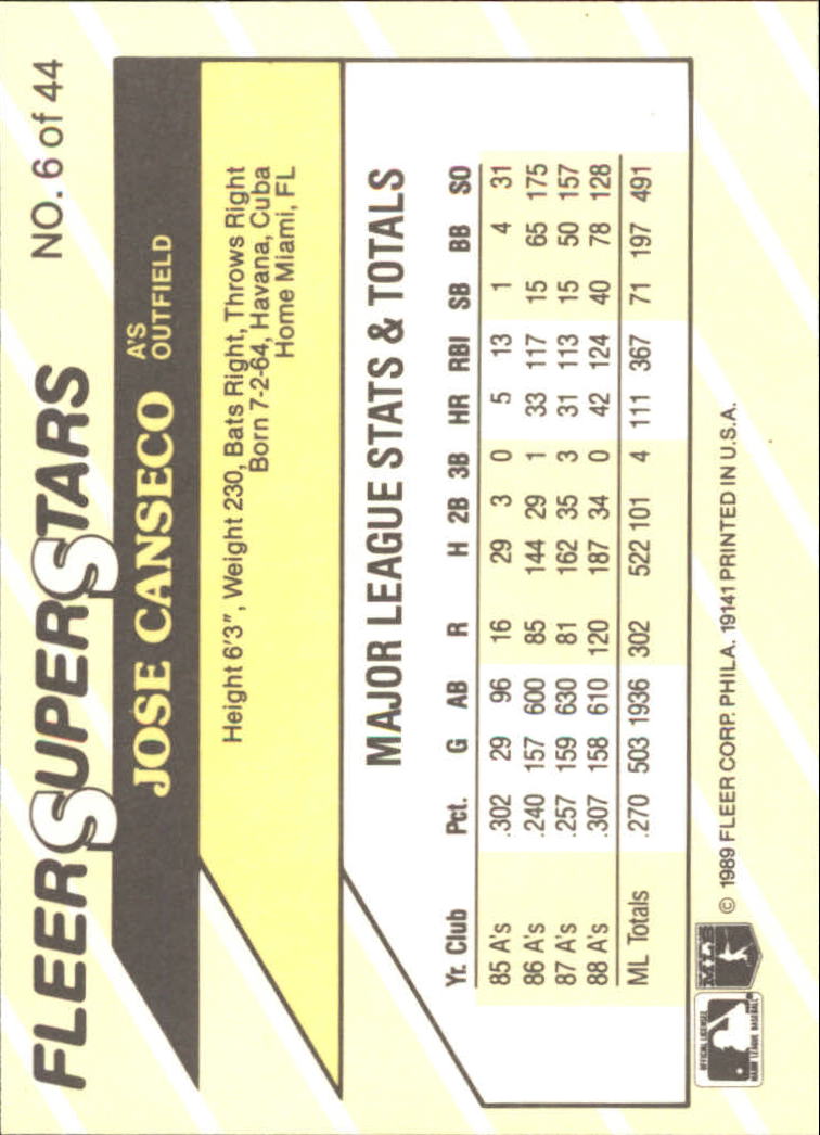 1989 Fleer Superstars #6 Jose Canseco