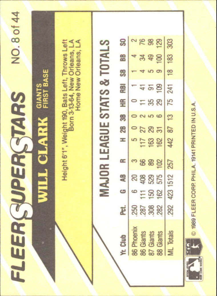 1989 Fleer Superstars #8 Will Clark back image