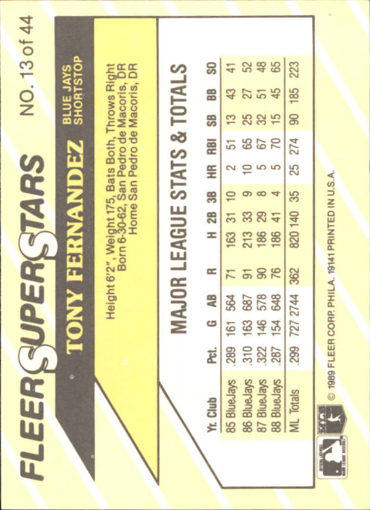 1989 Fleer Superstars #13 Tony Fernandez back image