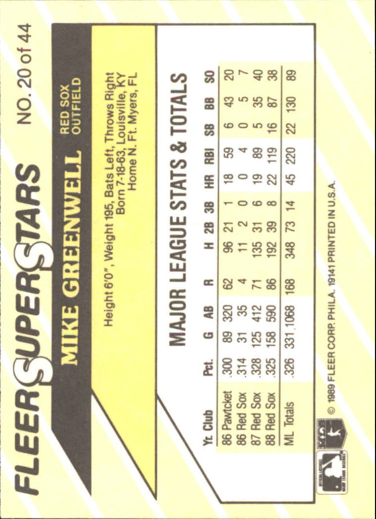 1989 Fleer Superstars #20 Mike Greenwell back image