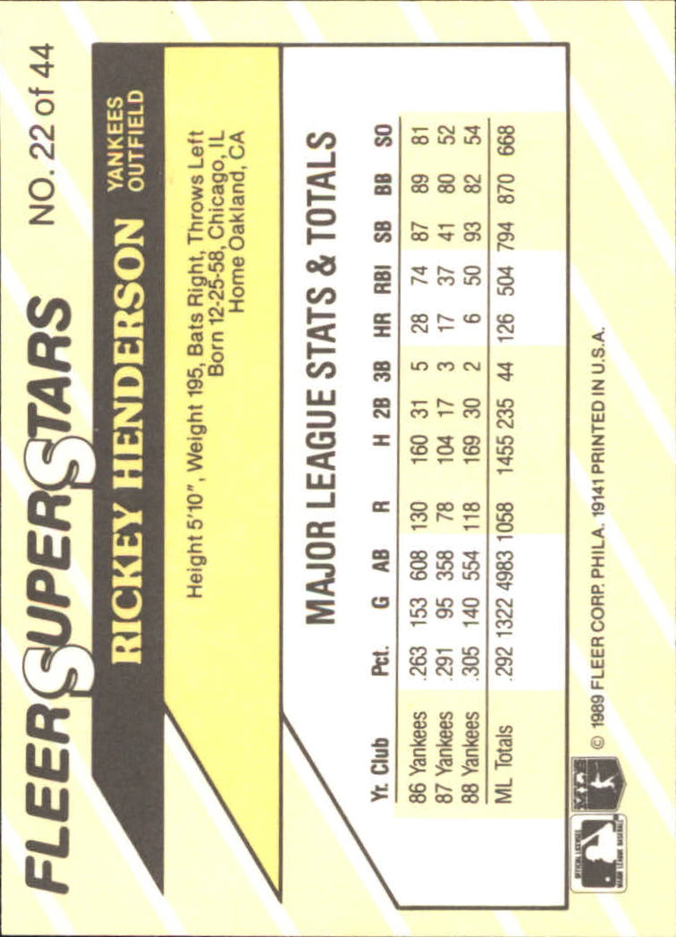 1989 Fleer Superstars #22 Rickey Henderson back image