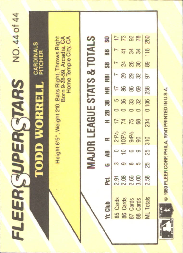 1989 Fleer Superstars #44 Todd Worrell UER/(Statistical headings/on back f back image
