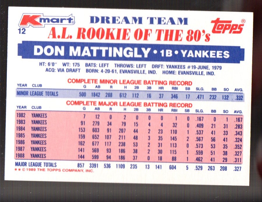 1989 K-Mart #12 Don Mattingly back image