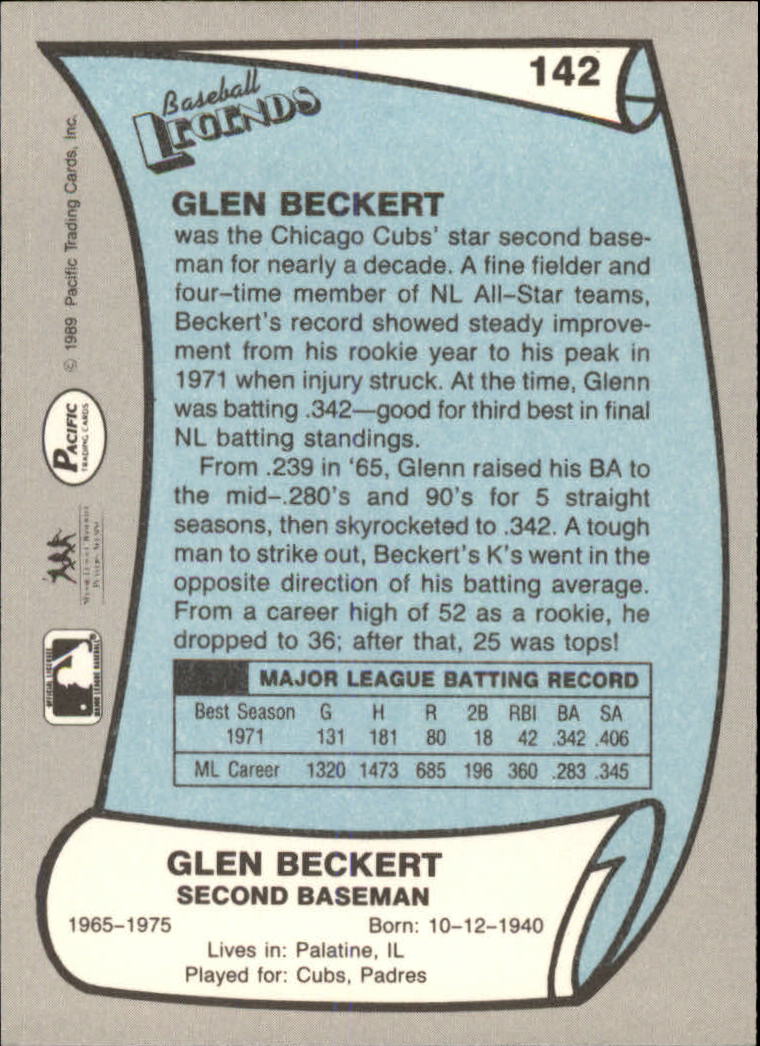 GLENN BECKERT signed CHICAGO CUBS 1988 Pacific Baseball Legends #142 Card