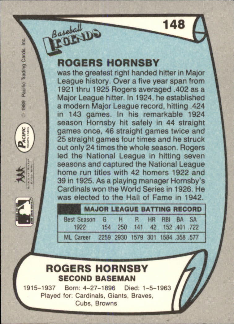 1989 Pacific Legends II #148 Rogers Hornsby back image
