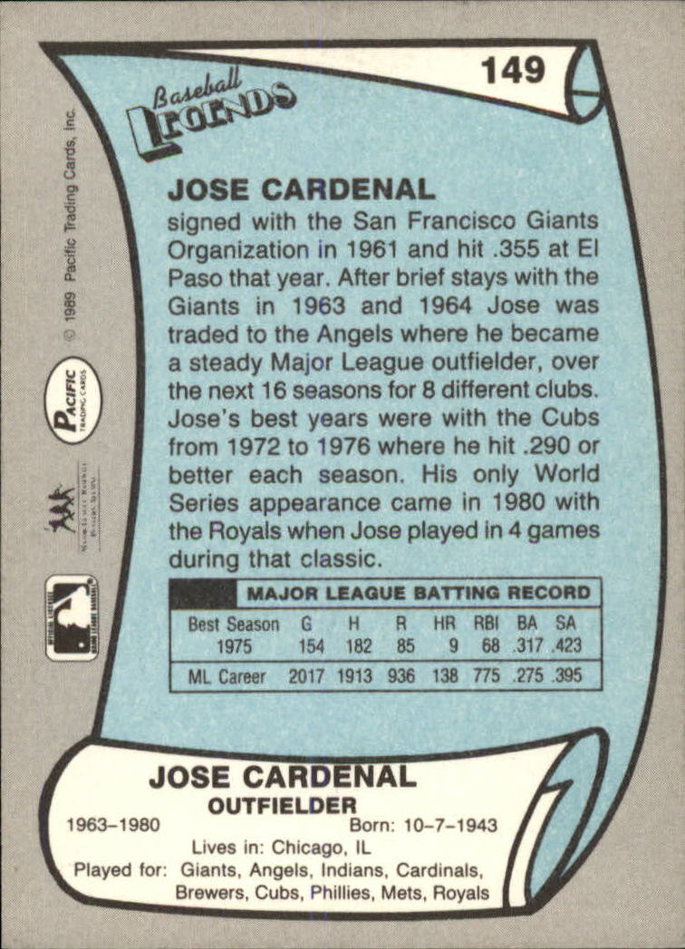 1989 Pacific Legends II #149 Jose Cardenal back image