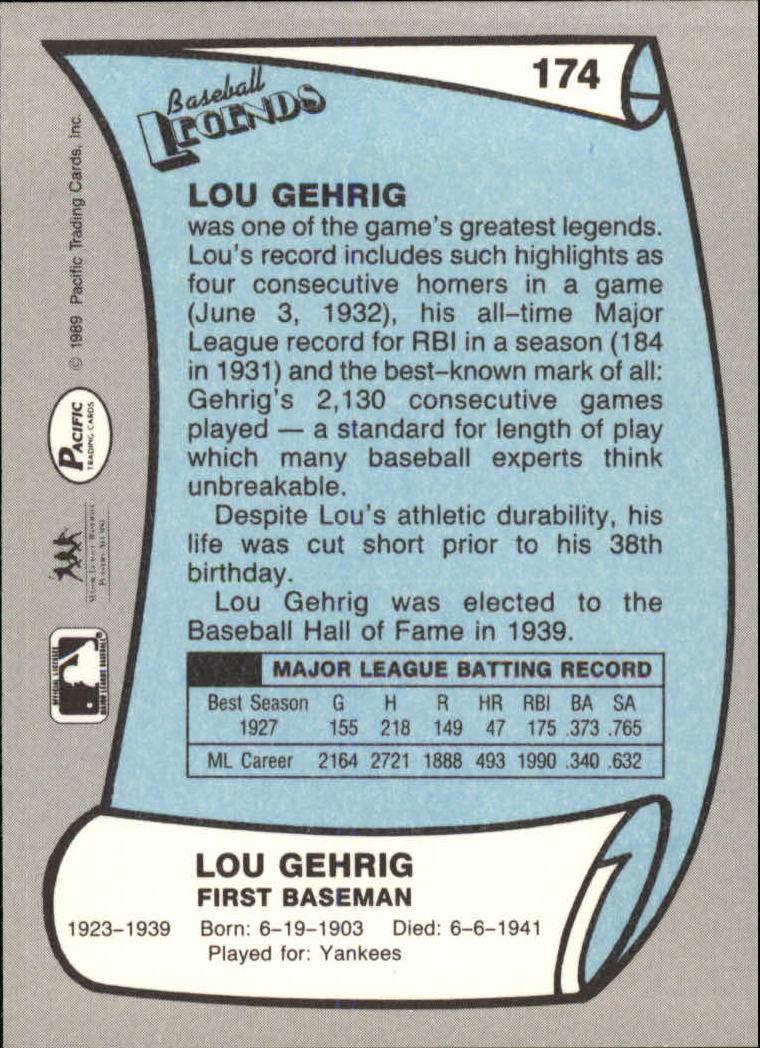 1989 Pacific Legends II #174 Lou Gehrig back image