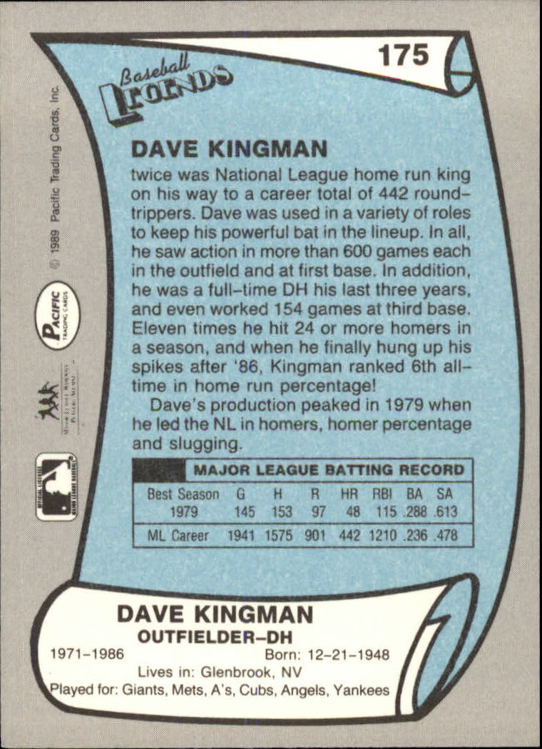 1989 Pacific Legends II #175 Dave Kingman back image