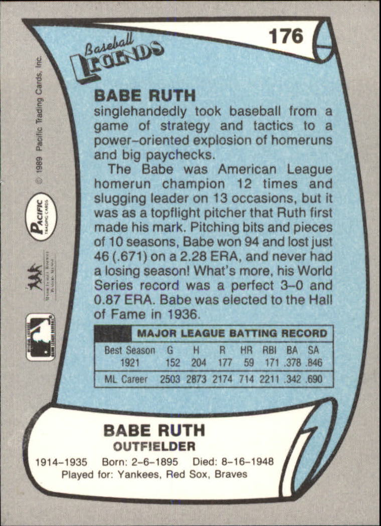 1989 Pacific Legends II #176 Babe Ruth back image