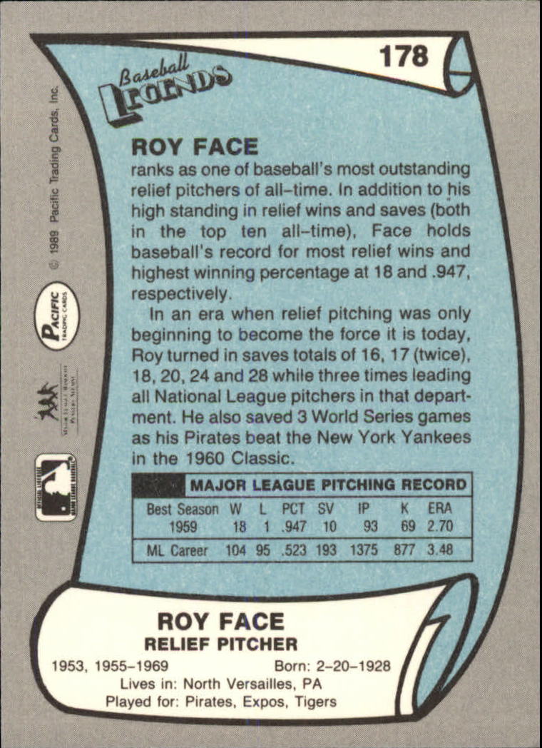1989 Pacific Legends II #178 Roy Face back image