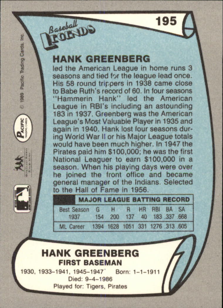 1989 Pacific Legends II #195 Hank Greenberg back image