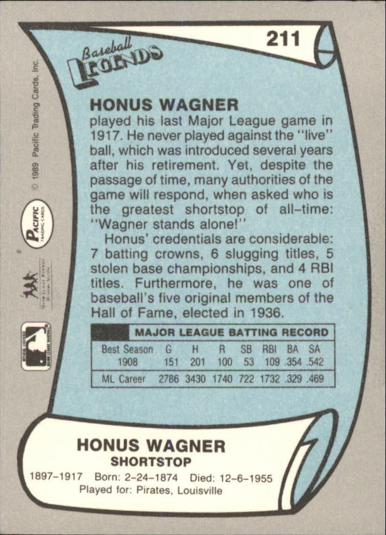 1989 Pacific Legends II #211 Honus Wagner back image