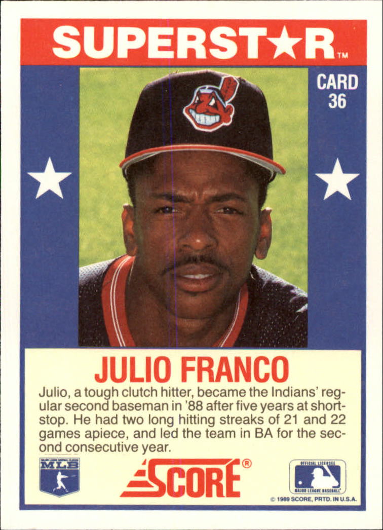 1989 Score Hottest 100 Stars #36 Julio Franco back image