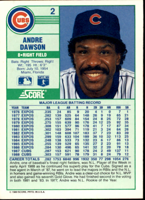 1989 Score #2 Andre Dawson back image