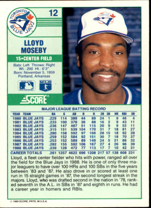 1989 Score #12 Lloyd Moseby back image