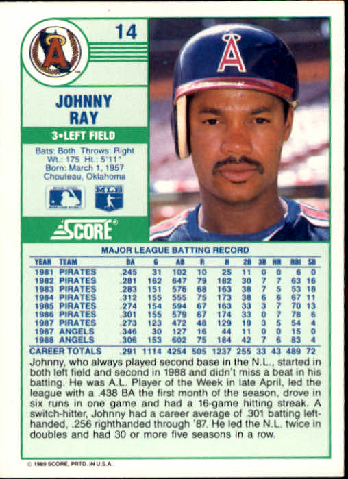 1989 Score #14 Johnny Ray back image