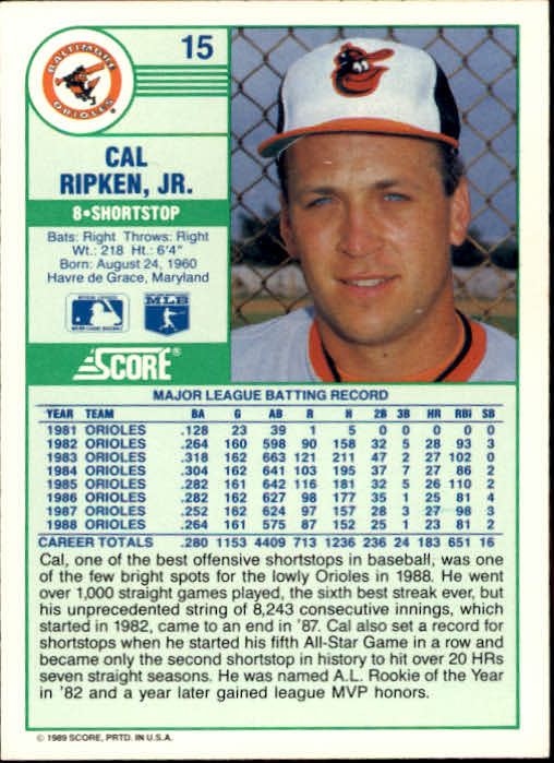 1989 Score #15 Cal Ripken back image