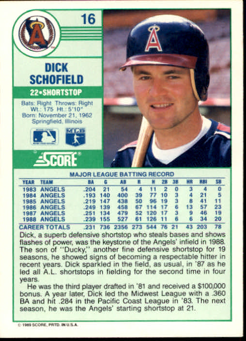 1989 Score #16 Dick Schofield back image