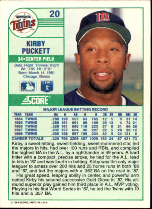 1989 Score #20 Kirby Puckett back image