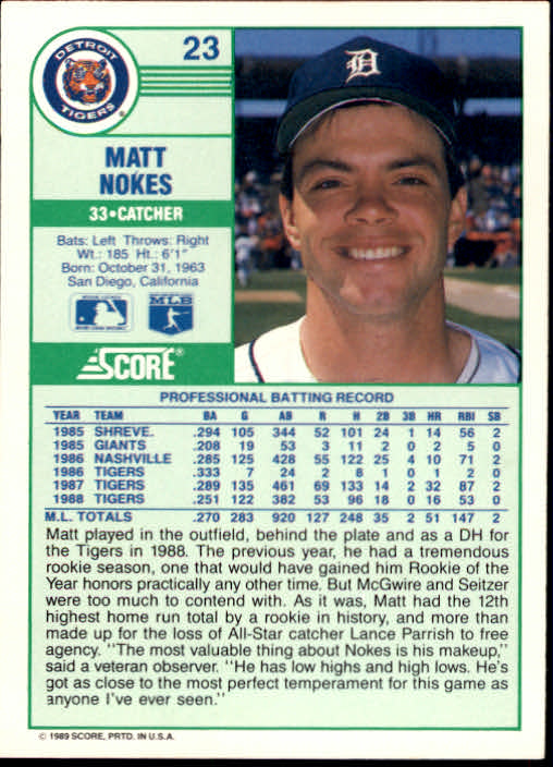 1989 Score #23 Matt Nokes back image