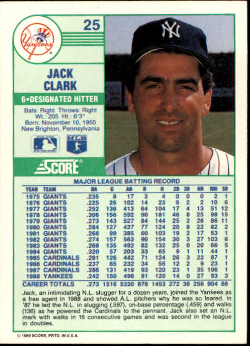 1989 Score #25 Jack Clark back image