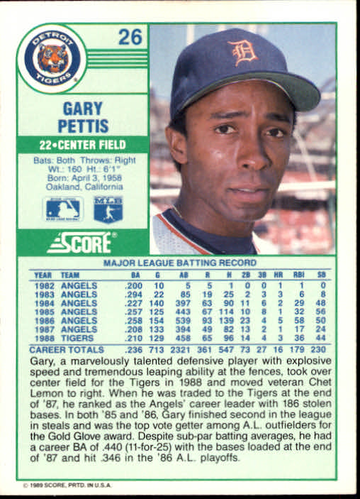 1989 Score #26 Gary Pettis back image