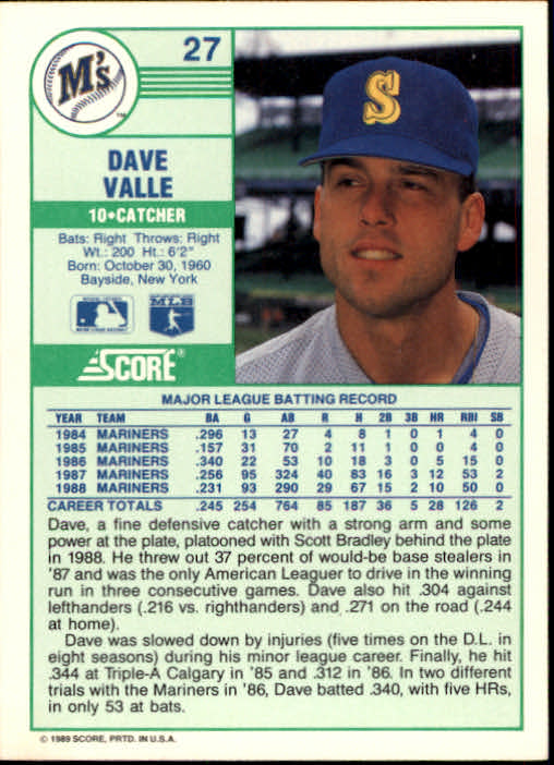1989 Score #27 Dave Valle back image