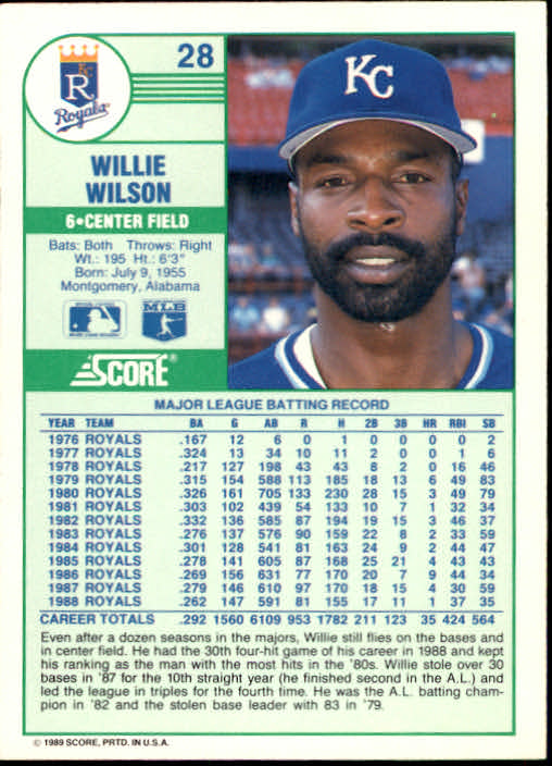1989 Score #28 Willie Wilson back image