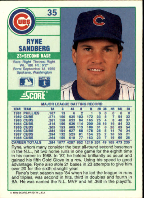 1989 Score #35 Ryne Sandberg back image