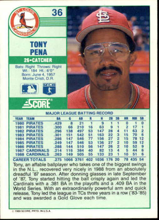 1989 Score #36 Tony Pena back image
