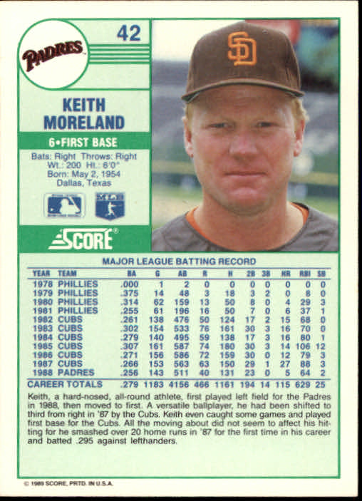 1989 Score #42 Keith Moreland back image